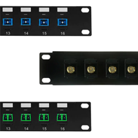 Patch Panels